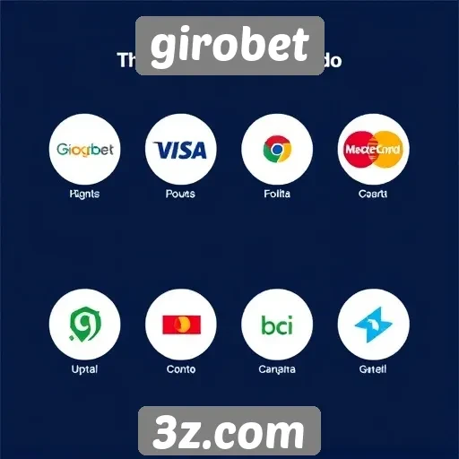 Métodos de pagamento disponíveis na plataforma Girobet