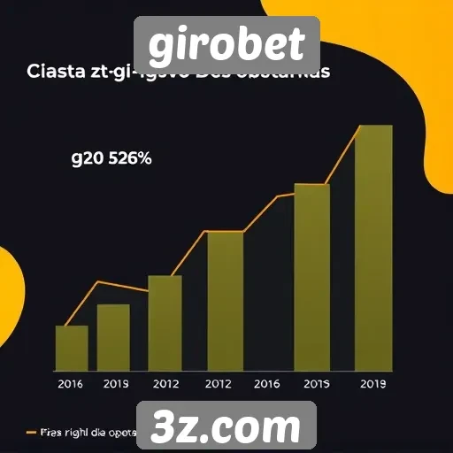 Estatísticas de usuários e crescimento do Girobet